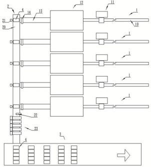 東創網設計的煙包分揀排列系統結構圖